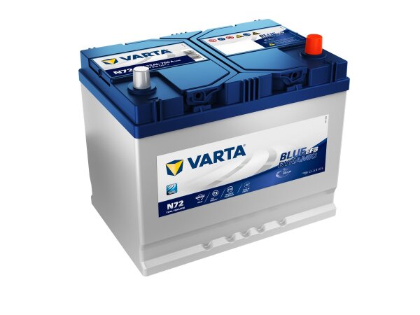 Varta D54 - Starterbatterie Blue Dynamic EFB 12V / 65Ah / 650A